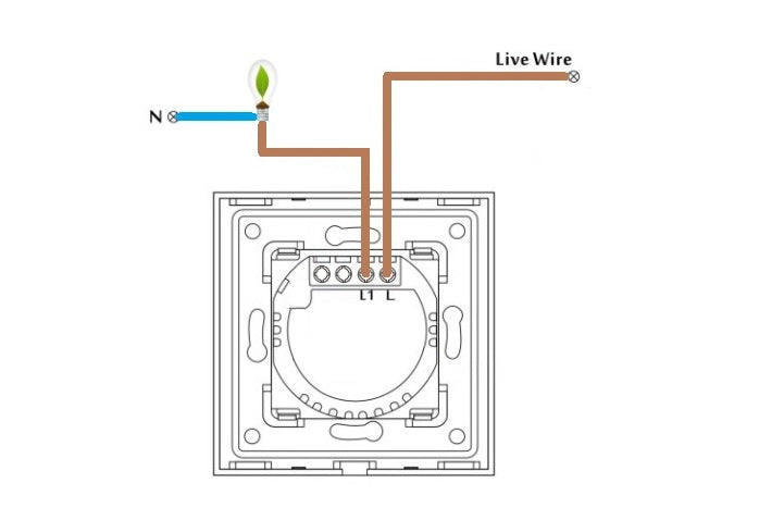 Interruptor táctil de atenuación de 1 vía y 1 unidad (sin panel)