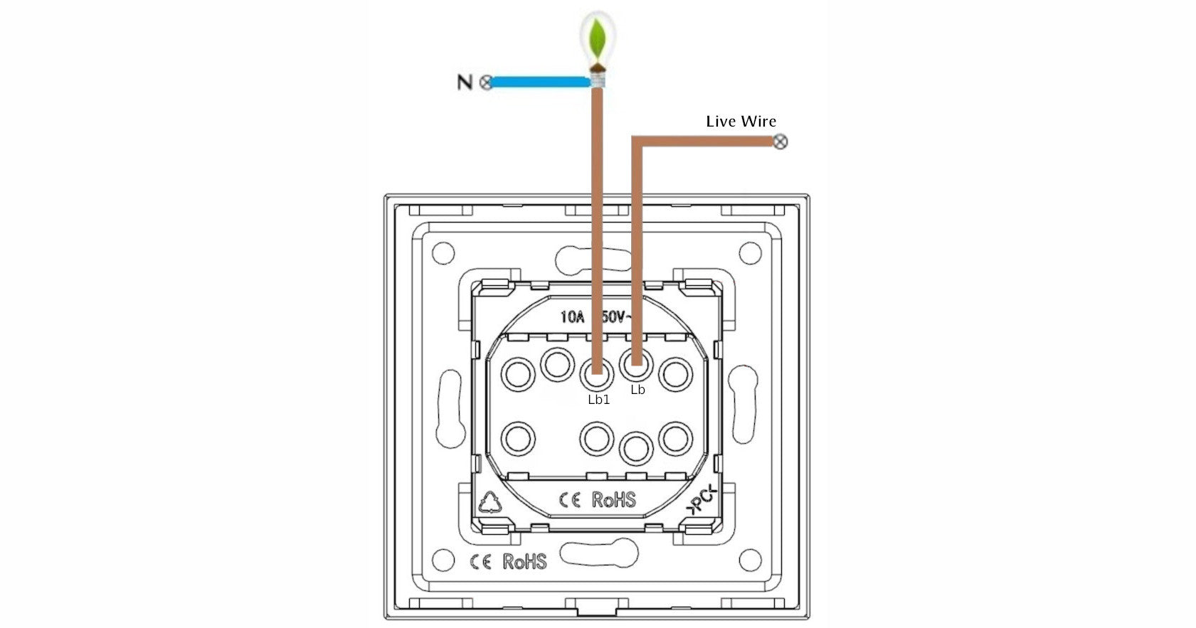 Interruptor mecánico de una unidad (blanco, vidrio)