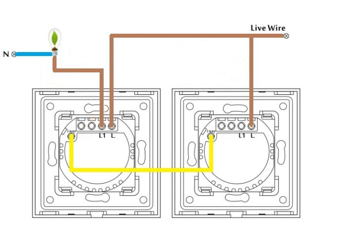 Interruptor táctil de 2 vías de 1 unidad (sin panel)