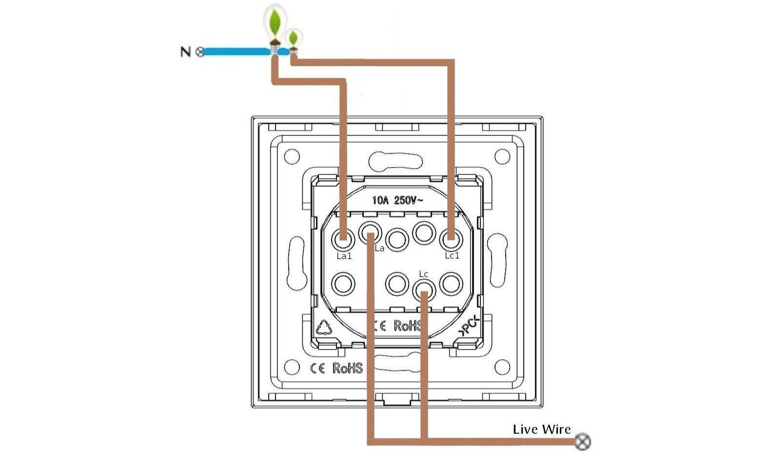 Interruptor mecánico de dos unidades (blanco, plástico)