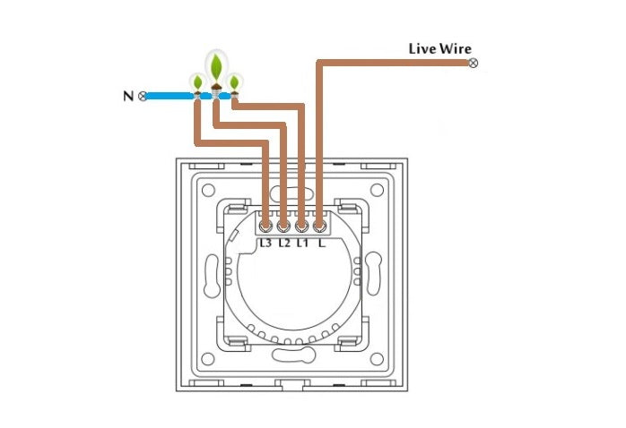Interruptor táctil de tres y dos módulos (blanco, vidrio)