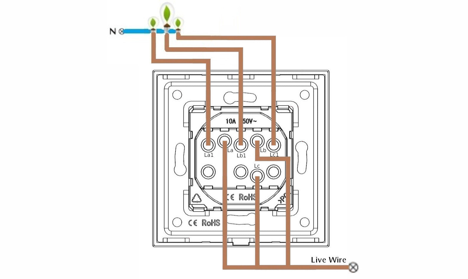 Interruptor mecánico de tres cuadros con dos enchufes (blanco, vidrio)