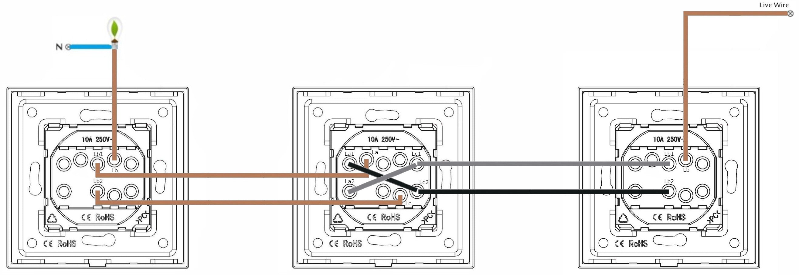 Interruptor mecánico de una unidad y tres vías (blanco, sin marcos)